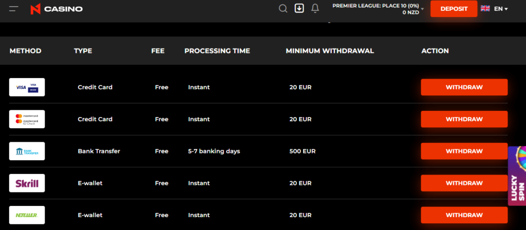 N1 Casino Auszahlungsmethoden – ecoPayz Wallet Auszahlung verfügbar