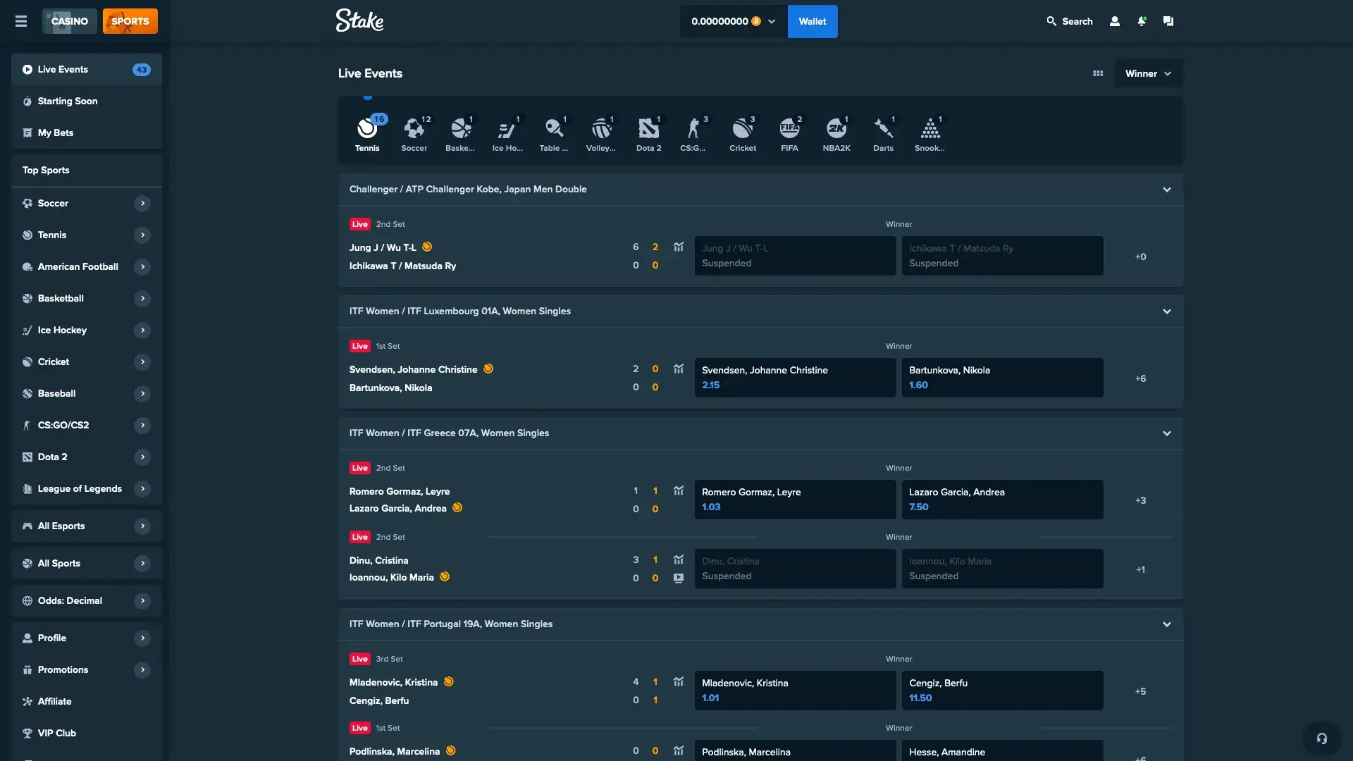 Stake Casino sportsbook review – live betting and sports markets available in Germany