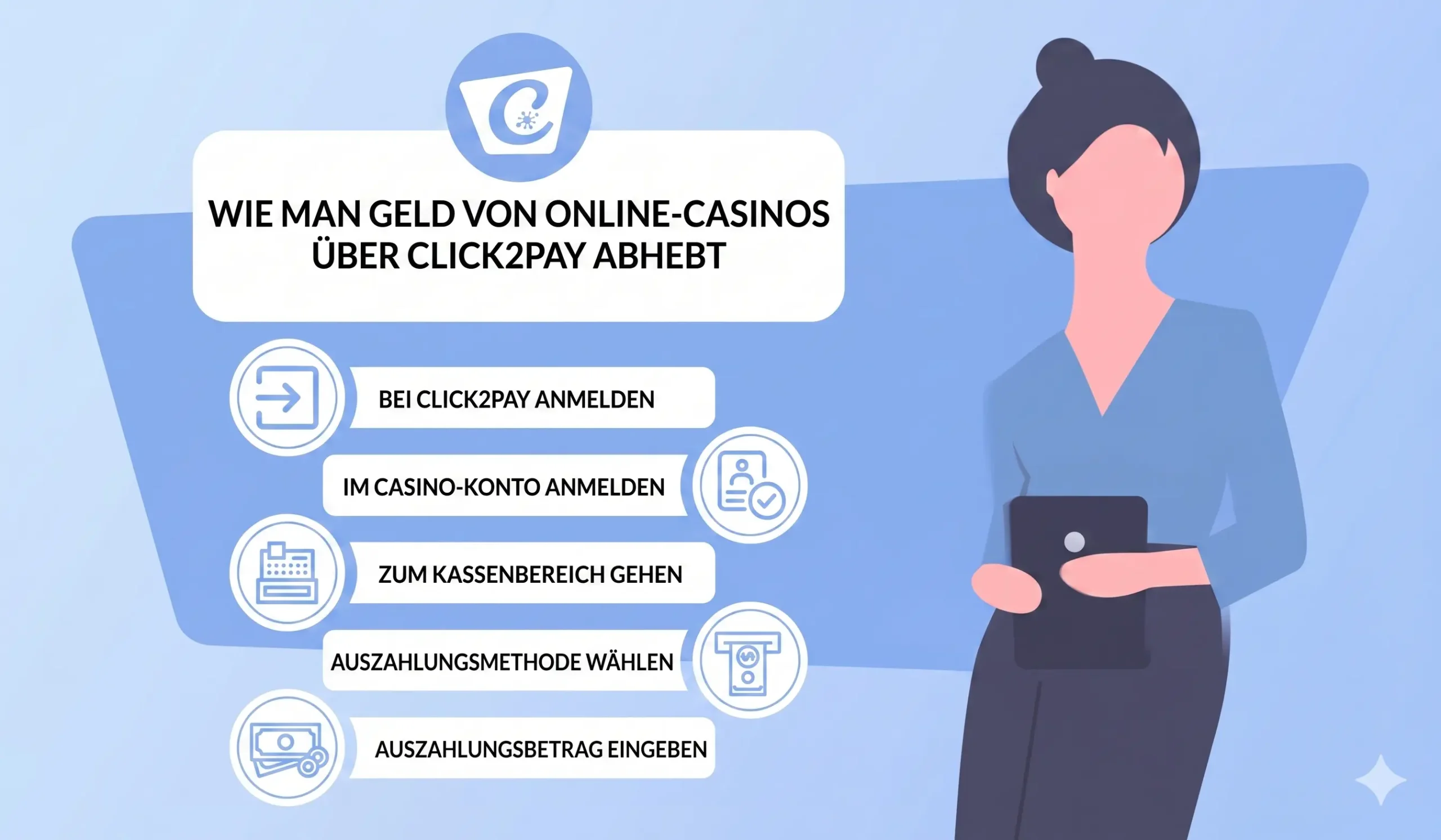 Click2Pay Illustration – Das eingestellte E-Wallet des Wirecard-Konzerns für Online Casino Einzahlungen (2003–2020)