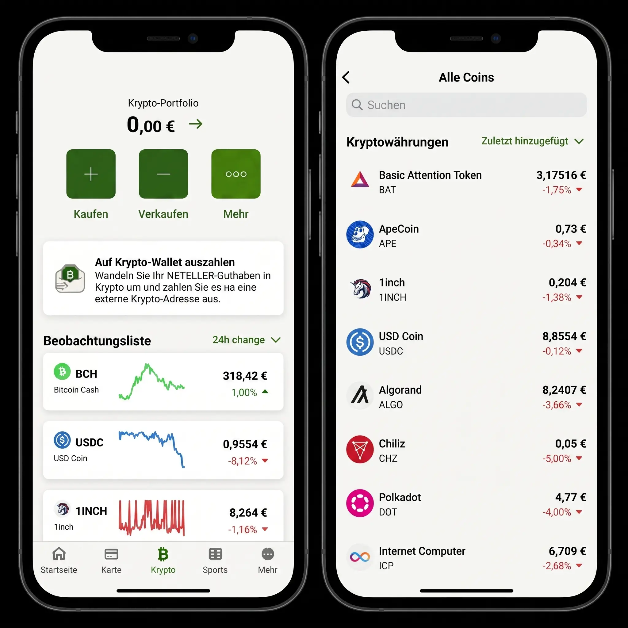 Neteller Krypto-Coins Liste – Verfügbare Kryptowährungen im Neteller E-Wallet für Casino-Spieler