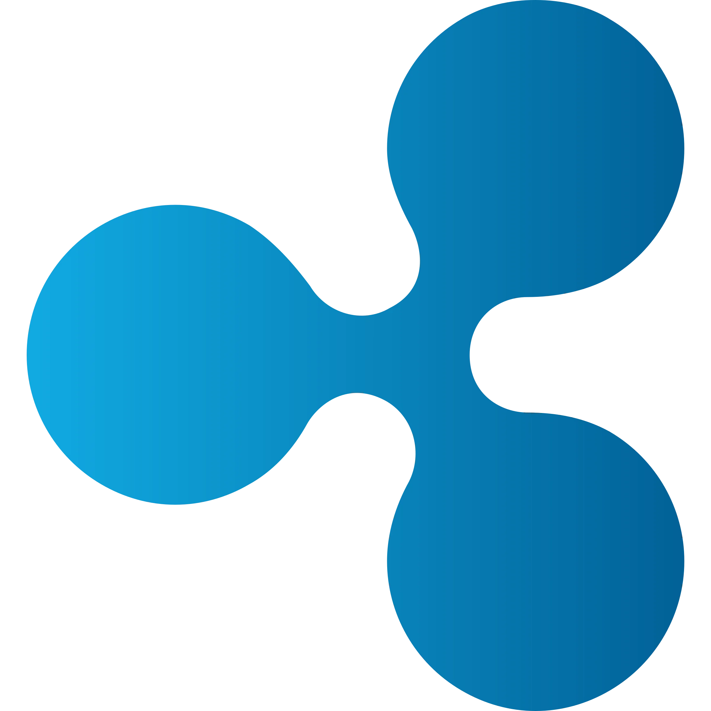 Ripple (XRP)